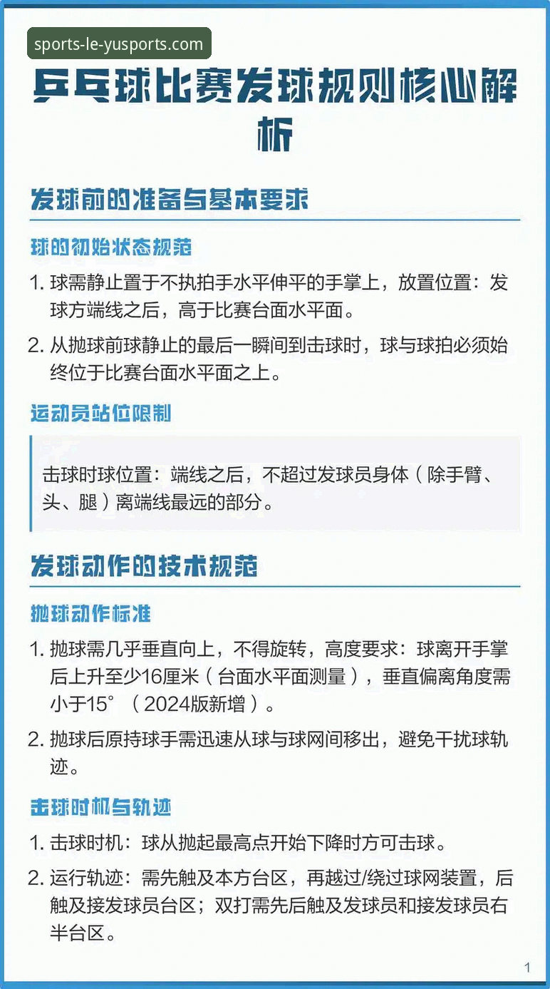 乐鱼体育赛事资讯全面解析：从新手到高手的实用操作指南